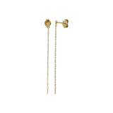 Boucles d'oreilles Manuia