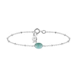 Bracelet Romane